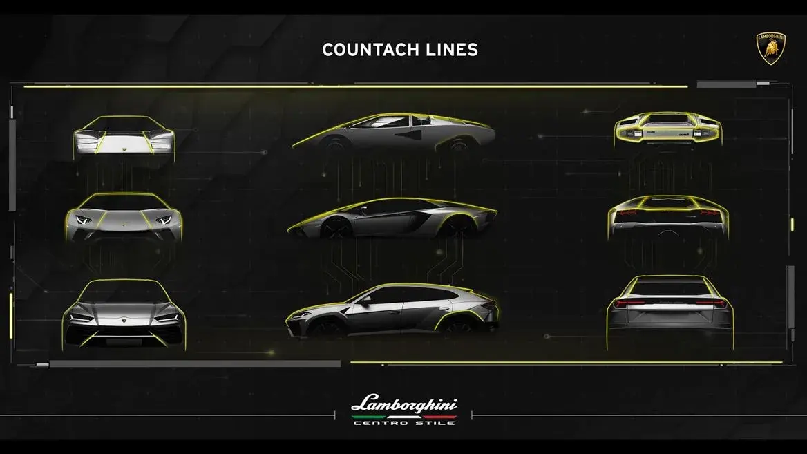 Jak wygląda Lamborghini? Odkryj DNA designu byka!