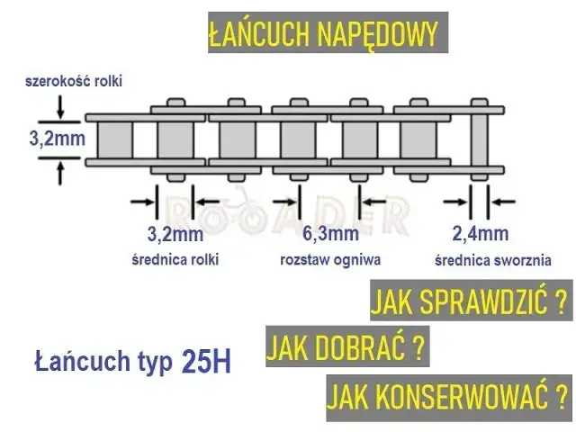 Jak zmierzyć łańcuch motocyklowy? Uniknij błędów, zadbaj o napęd!
