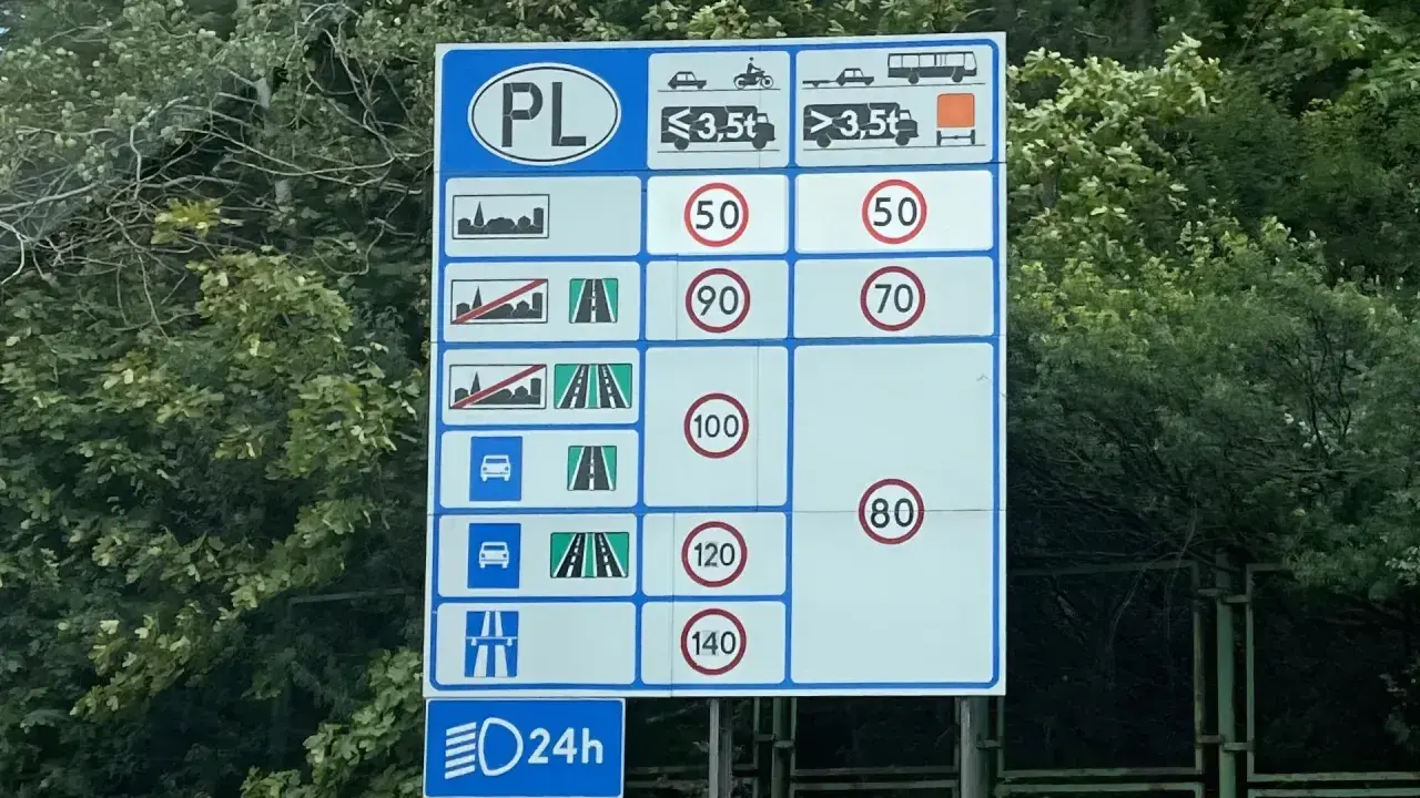 Znak drogowy PL z limitami prędkości: 50, 70, 80, 90, 100, 120, 140 km/h. Przekroczenie prędkości o 20 km/h może skutkować mandatem.