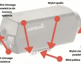 Schemat ogrzewania postojowego. Dowiedz się, co to webasto: wlot zimnego powietrza, wylot spalin, wlot paliwa, wylot ciepłego powietrza.