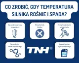 Gdy temperatura silnika rośnie i spada, sprawdź, czy chłodnica powinna być ciepła. Weryfikuj działanie wentylatorów, odczytaj kody błędów, stan układu i poziom płynu chłodniczego.