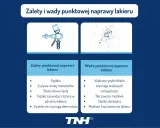 Zalety i wady punktowej naprawy lakieru: szybka, tania, ale wymaga umiejętności i może być trudna do wykonania.