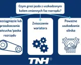 Uszkodzone koło zmiennych faz rozrządu grozi przeskoczeniem paska, zniszczeniem wariatora lub poważnym uszkodzeniem silnika.