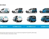 Ile kosztuje oklejenie auta? Zobacz przykładowe ceny oklejania małych samochodów dostawczych od 600 zł/netto.