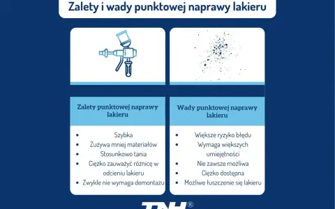 Zalety i wady punktowej naprawy lakieru: szybka, tania, ale wymaga umiejętności i może być trudna do wykonania.