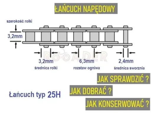Jak zmierzyć łańcuch motocyklowy? Uniknij błędów, zadbaj o napęd!