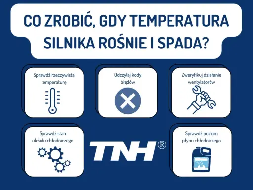 Gdy temperatura silnika rośnie i spada, sprawdź, czy chłodnica powinna być ciepła. Weryfikuj działanie wentylatorów, odczytaj kody błędów, stan układu i poziom płynu chłodniczego.