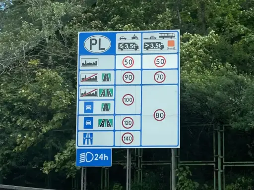 Znak drogowy PL z limitami prędkości: 50, 70, 80, 90, 100, 120, 140 km/h. Przekroczenie prędkości o 20 km/h może skutkować mandatem.