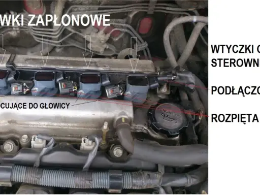 Silnik samochodowy z widocznymi cewkami zapłonowymi, śrubami mocującymi do głowicy i wtyczkami od sterownika.