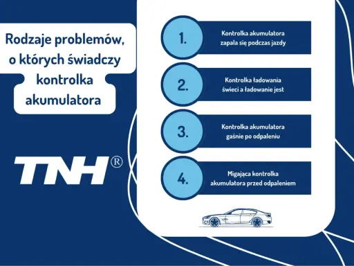 Rodzaje problemów, o których świadczy kontrolka akumulatora: zapala się podczas jazdy, świeci, gaśnie po odpaleniu lub miga przed odpaleniem.