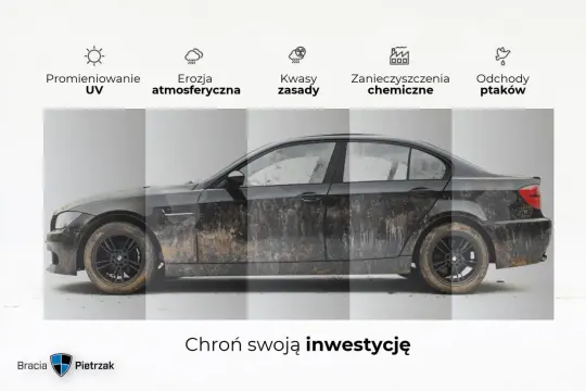 Powłoka ceramiczna chroni auto przed UV, erozją, kwasami, zanieczyszczeniami i ptasimi odchodami. Zabezpiecz swoją inwestycję!