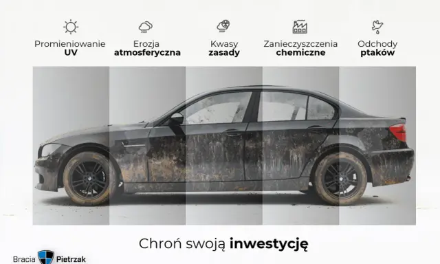 Błotnisty samochód pokazuje skutki promieniowania UV, erozji, kwasów, zanieczyszczeń i ptasich odchodów. Zabezpiecz auto przed tymi czynnikami dzięki kataforezie.