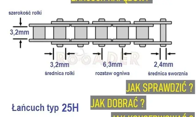 Jak zmierzyć łańcuch motocyklowy? Uniknij błędów, zadbaj o napęd!