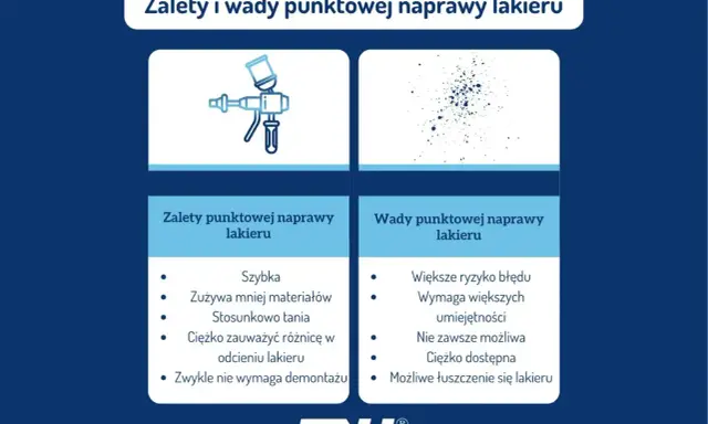 Zalety i wady punktowej naprawy lakieru: szybka, tania, ale wymaga umiejętności i może być trudna do wykonania.