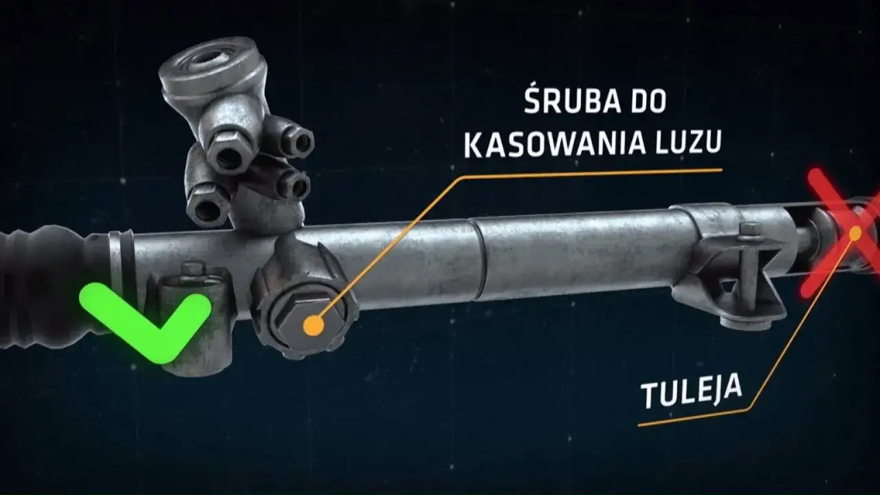objawy luzu na maglownicy schemat