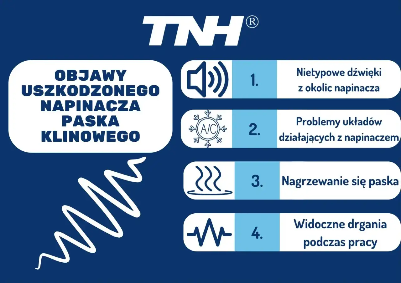 Objawy uszkodzonego napinacza paska klinowego: nietypowe dźwięki, problemy z układami, nagrzewanie się paska, drgania. Czas na wymianę!