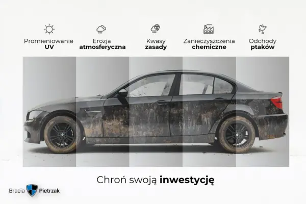 Powłoka ceramiczna chroni auto przed UV, erozją, kwasami, zanieczyszczeniami i ptasimi odchodami. Zabezpiecz swoją inwestycję!